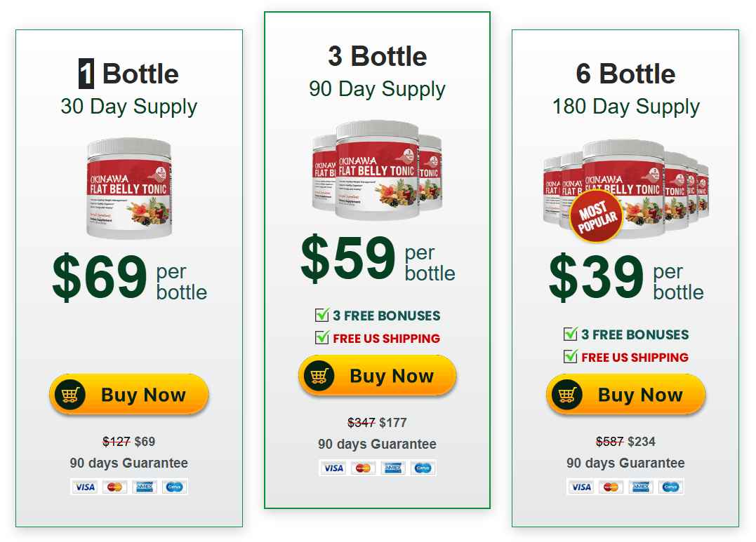 Okinawa Flat Belly Tonic Product Offer Page 1